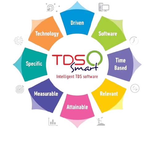 Description of the GST image